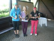 Kategorie �eny HCP 0-36, 1.Kate�ina Hrade�n�,2.Anna Polavkov�, 3.Sabina Va��skov�