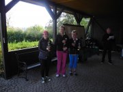 Kategotie �eny HCP 0 - 28