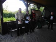 Kategorie mu�i HCP 28,1 - 54